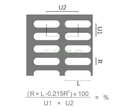 長圓孔，直排效果圖